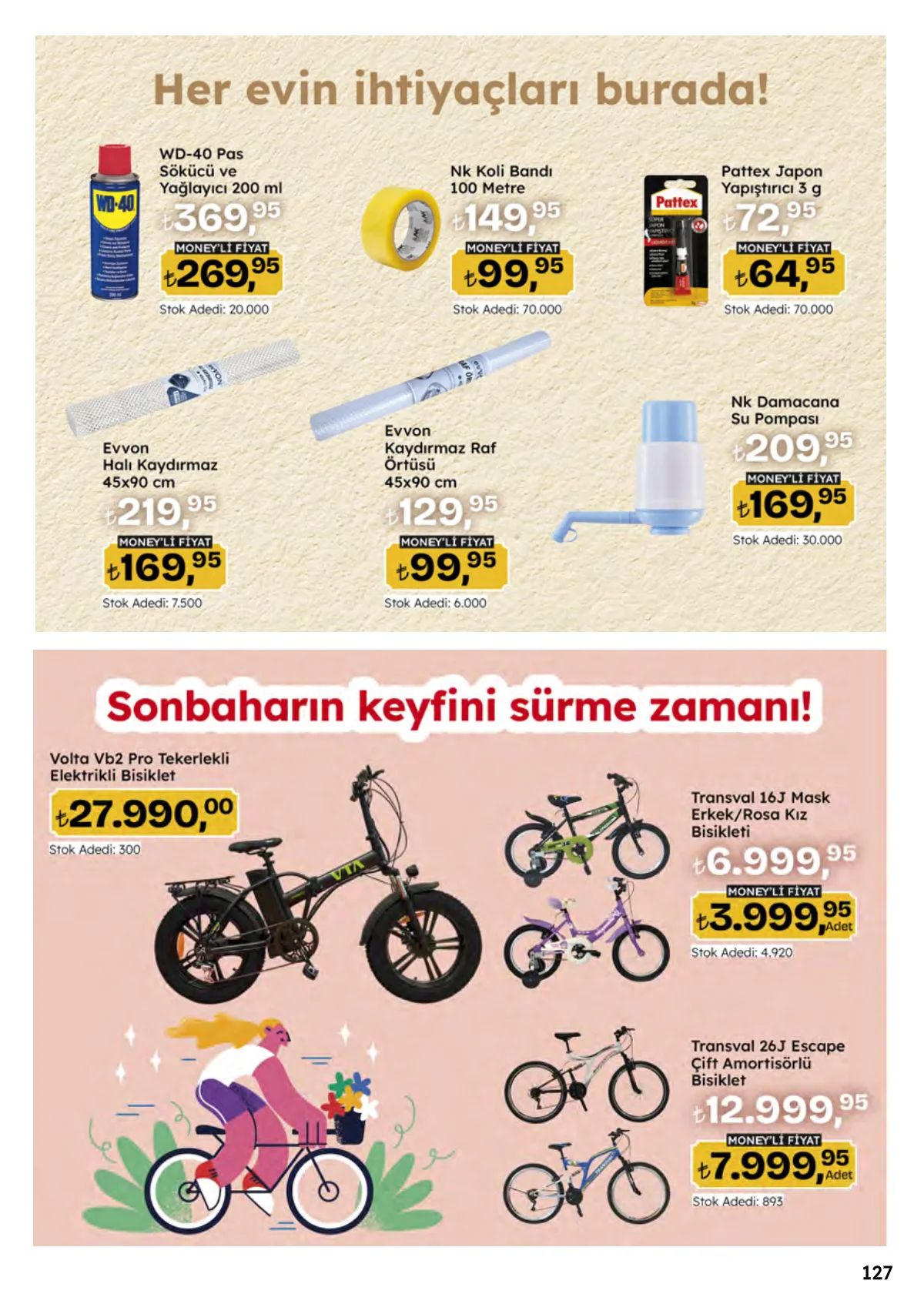 24 Eylül Migros Kataloğu 2026 Sayfa 127