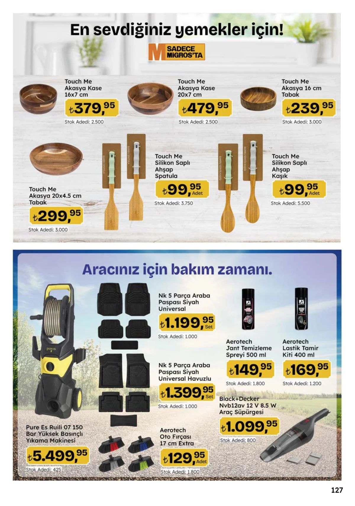 24 Eylül Migros Kataloğu 2026 Sayfa 127