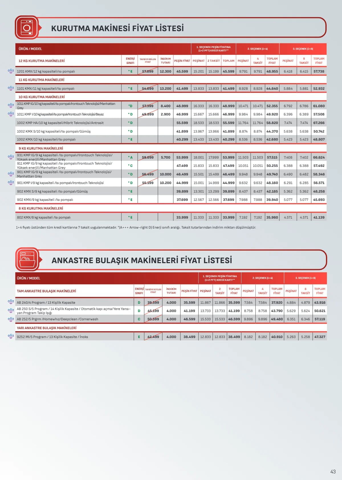 1 Ekim Arçelik Kataloğu 2026 Sayfa 43