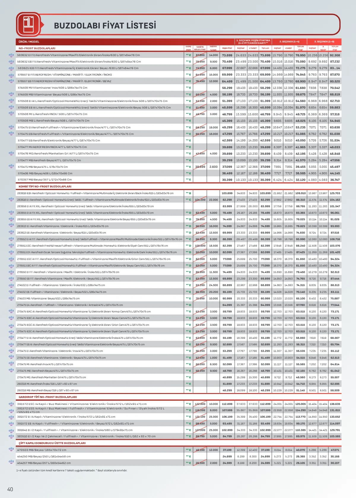 1 Ekim Arçelik Kataloğu 2026 Sayfa 40