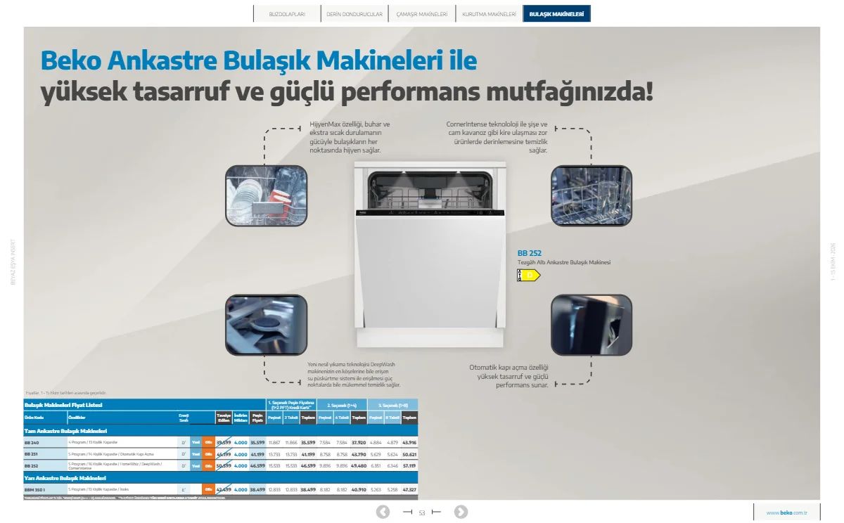1 Ekim Beko Kataloğu 2026 Sayfa 53