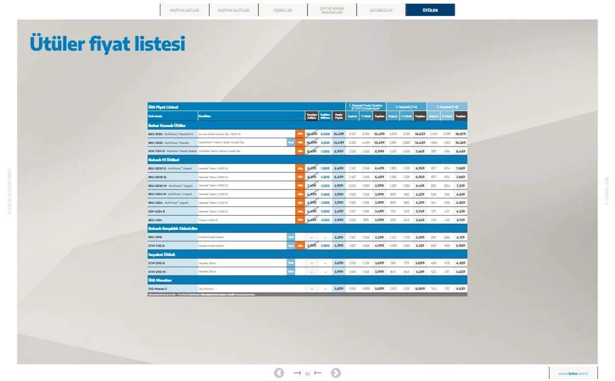 1 Ekim Beko Kataloğu 2026 Sayfa 50