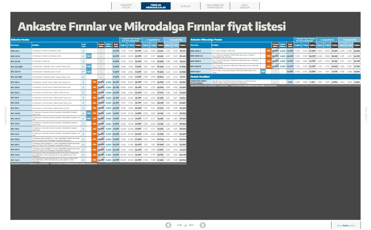 1 Ekim Beko Kataloğu 2026 Sayfa 29