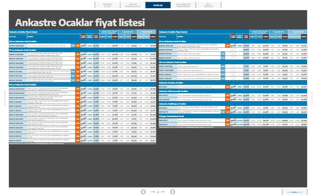 1 Ekim Beko Kataloğu 2026 Sayfa 38