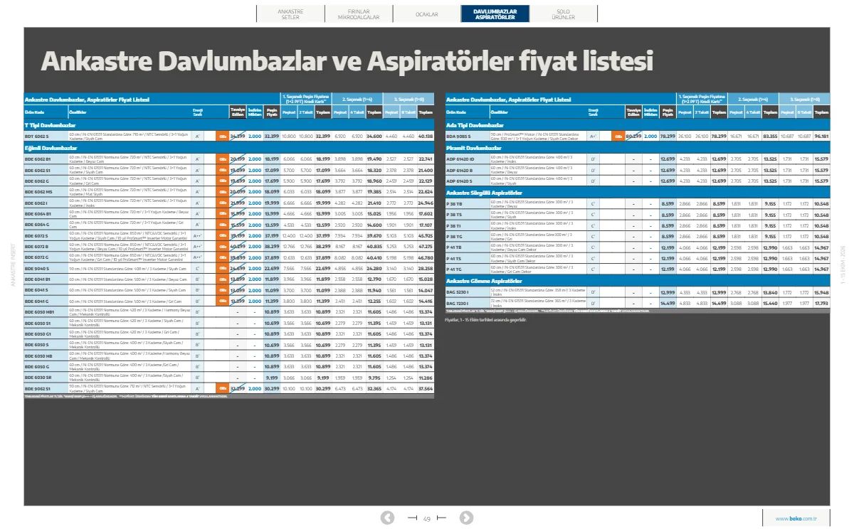1 Ekim Beko Kataloğu 2026 Sayfa 49