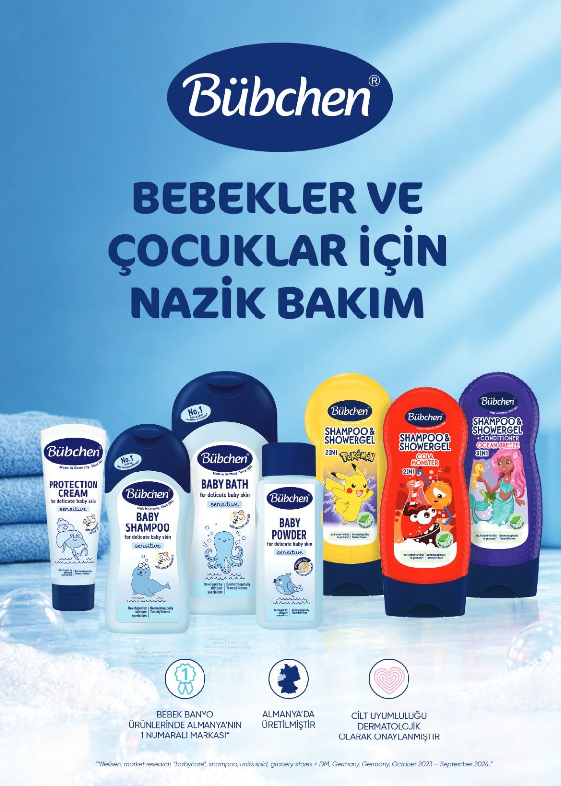 1 Ekim Rossmann Kataloğu 2026 Sayfa 32