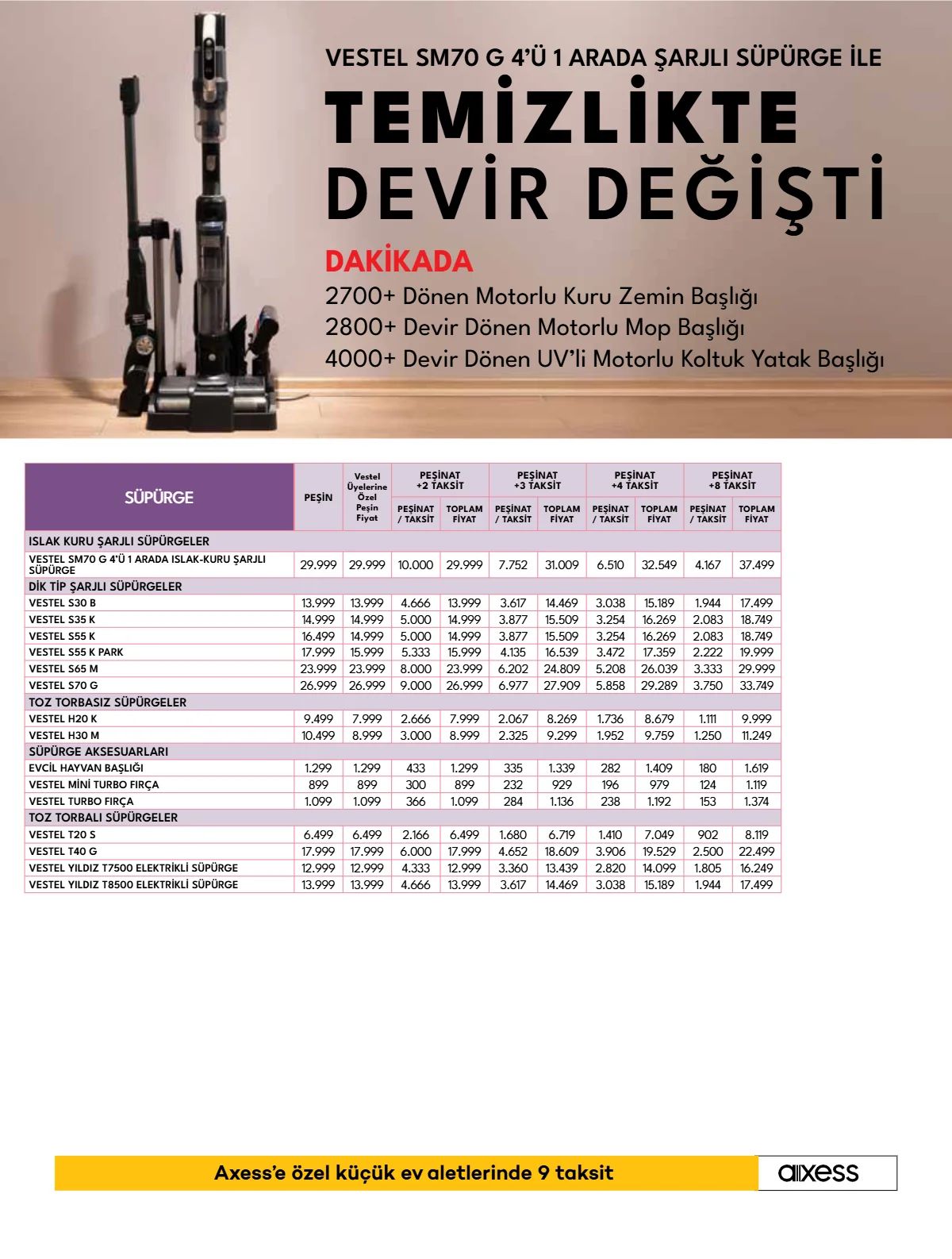 2 Ekim Vestel Kataloğu 2026 Sayfa 16