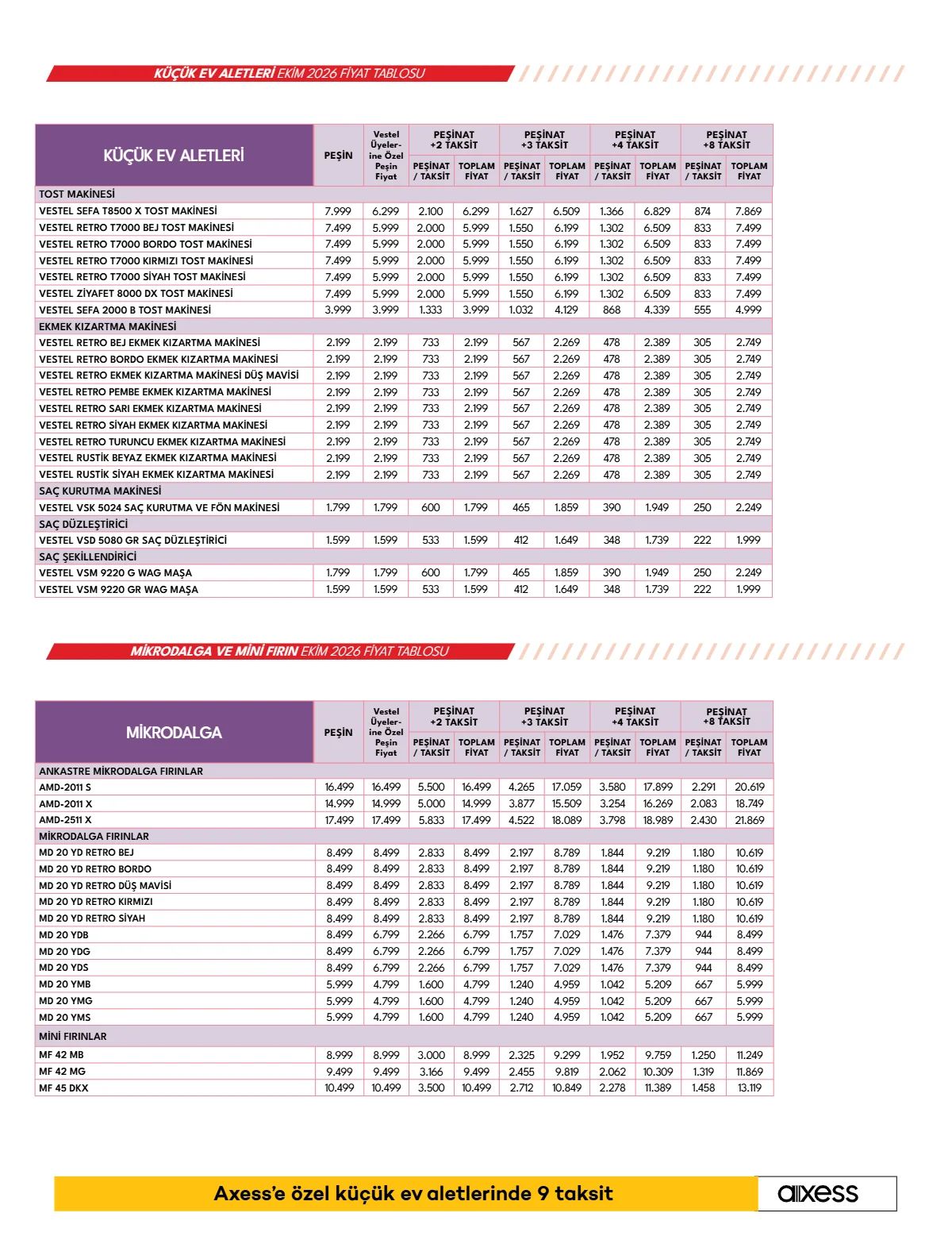 2 Ekim Vestel Kataloğu 2026 Sayfa 20