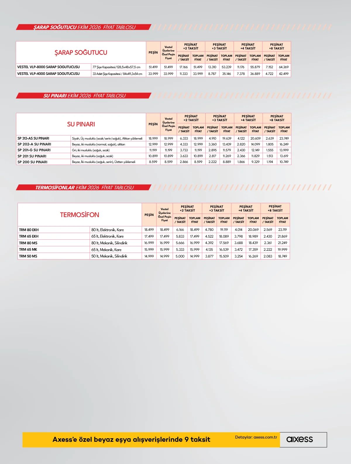2 Ekim Vestel Kataloğu 2026 Sayfa 22