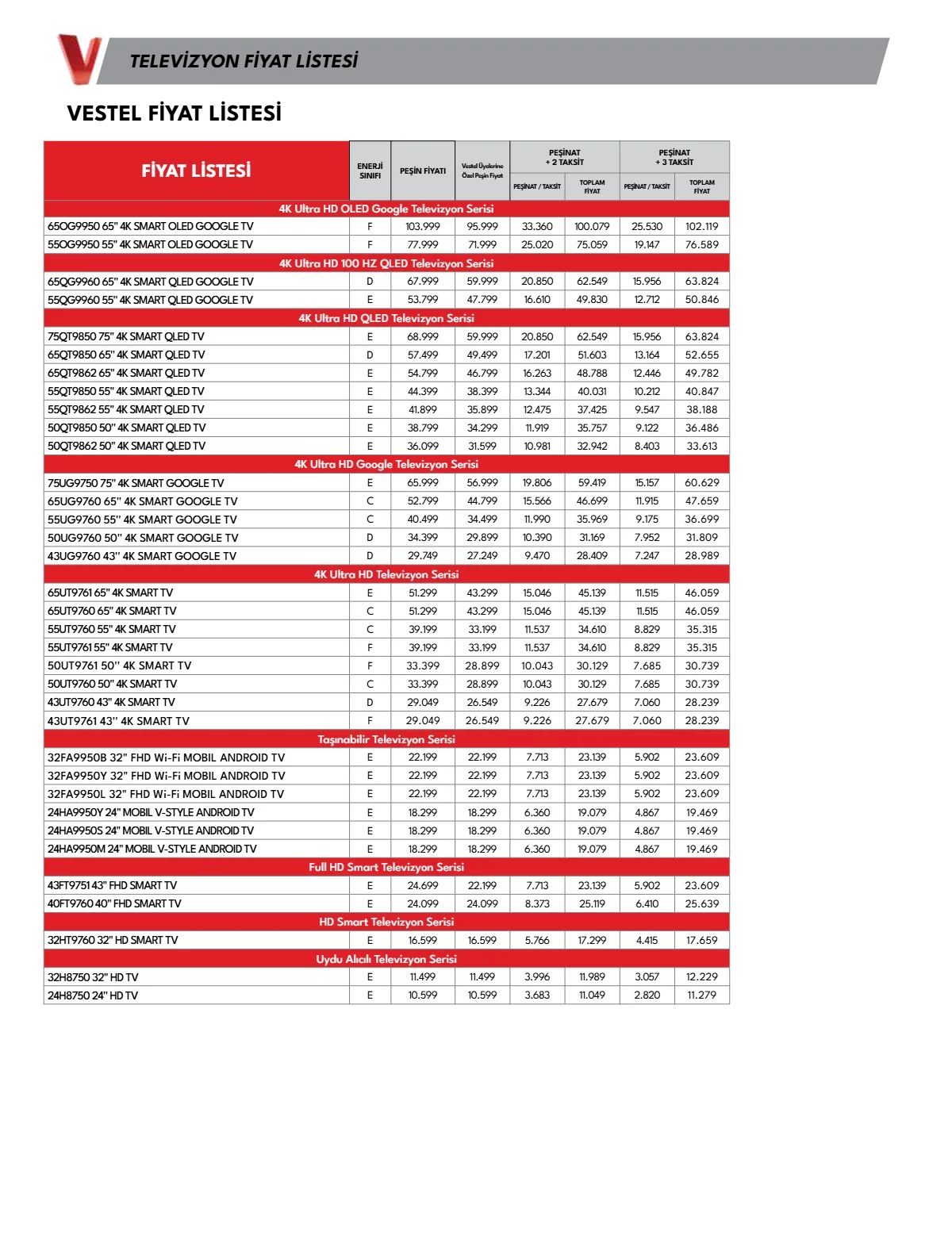 2 Ekim Vestel Kataloğu 2026 Sayfa 19