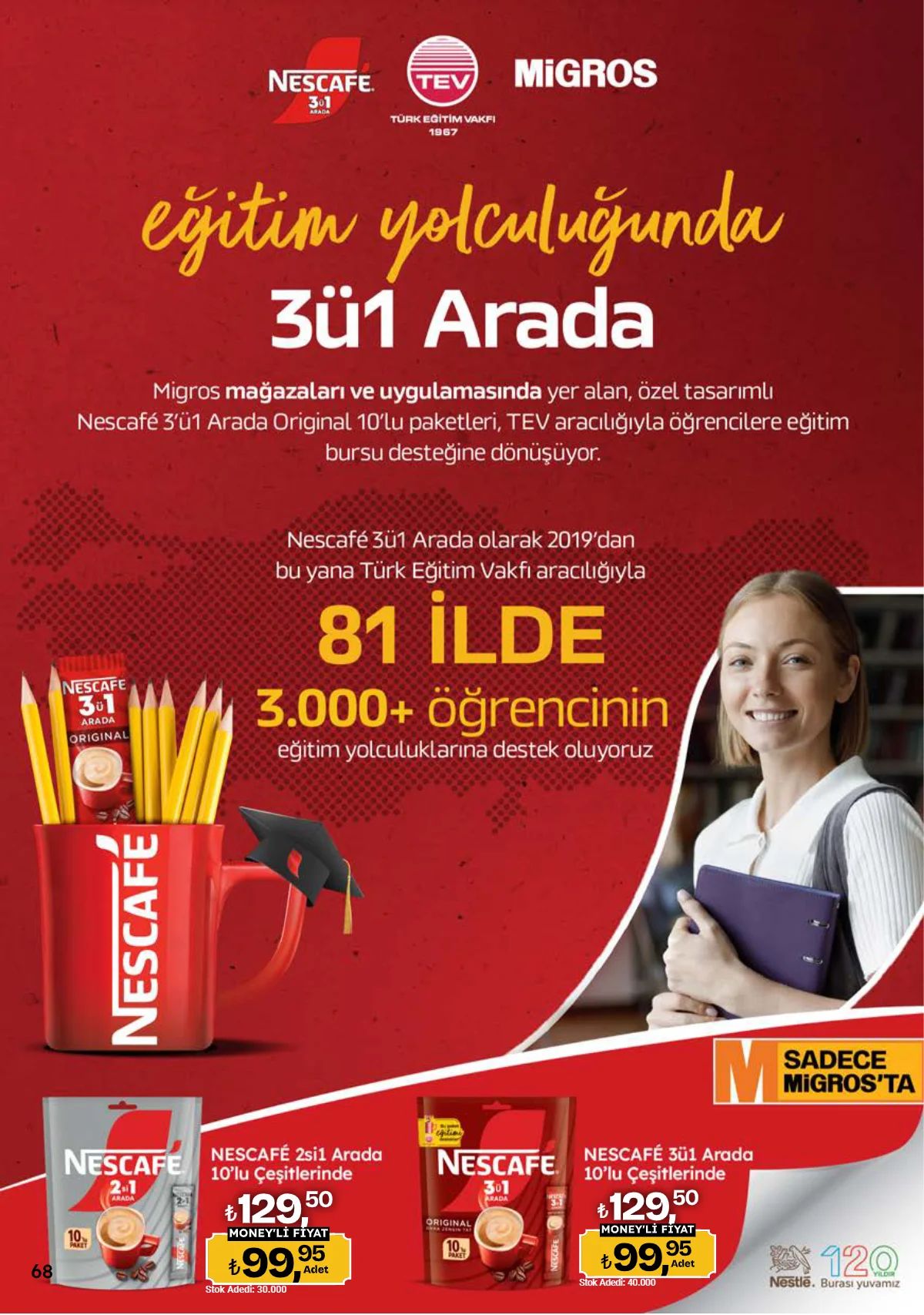 8 Ekim Migros Kataloğu 2026 Sayfa 68