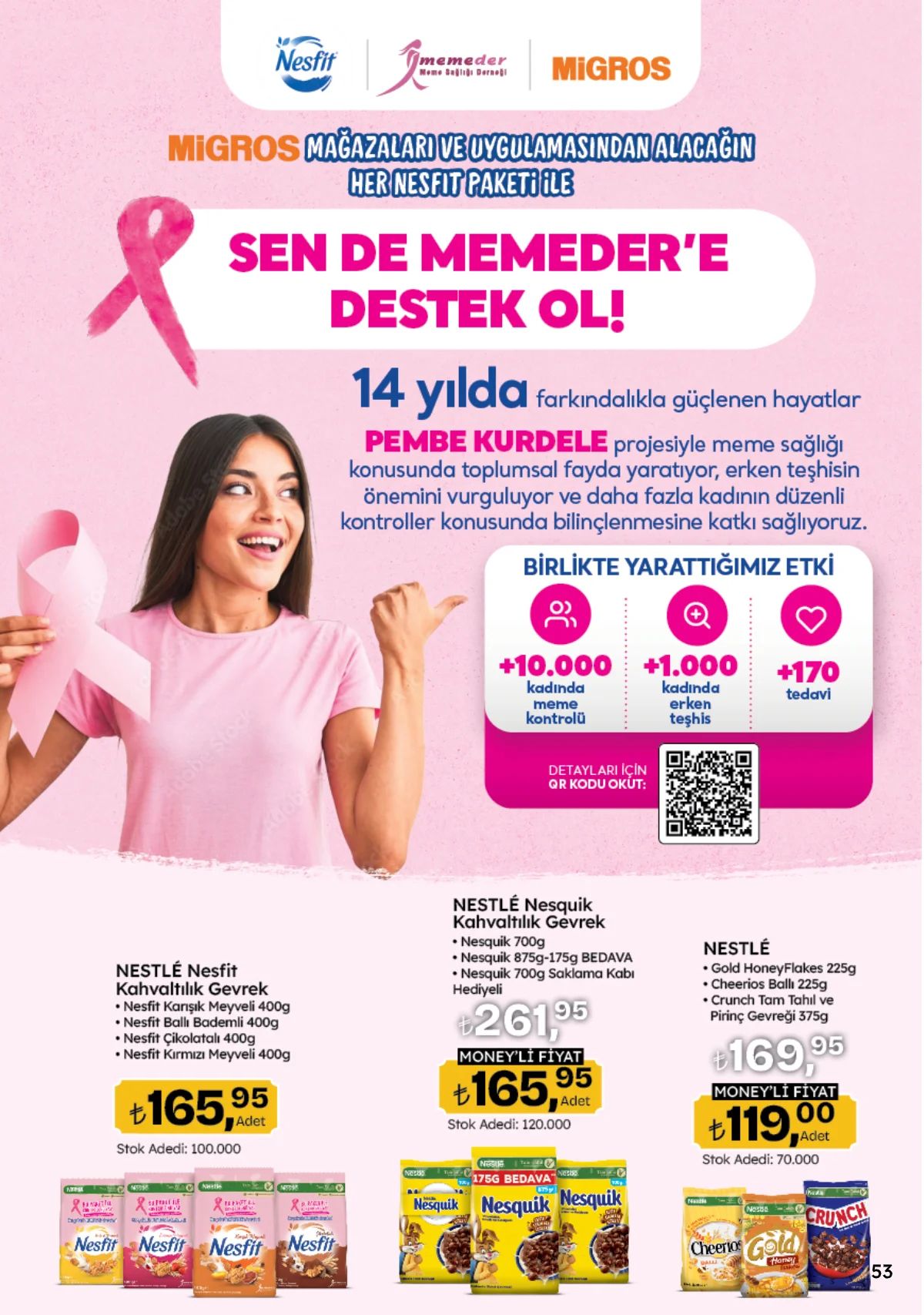 8 Ekim Migros Kataloğu 2026 Sayfa 53