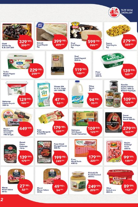 Kim Market Aktüel Kataloğu