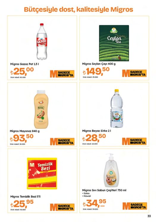 Migros