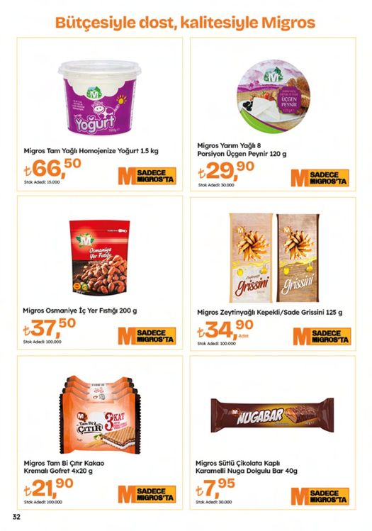 Migros