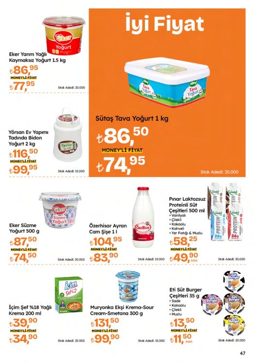 Migros
