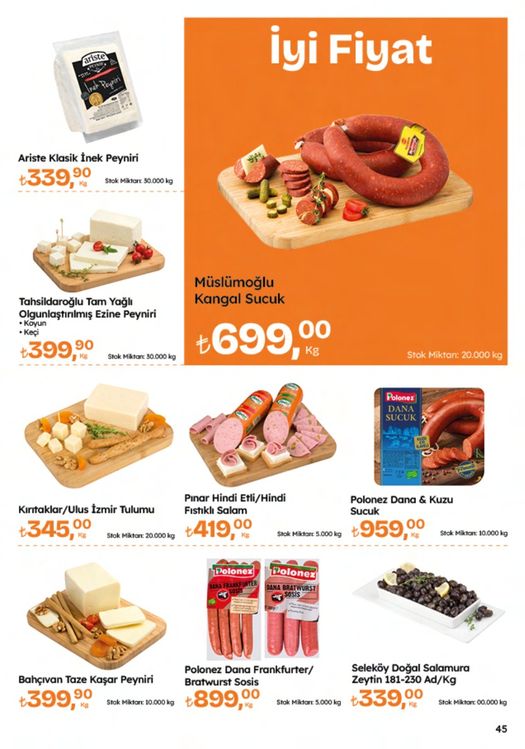 Migros
