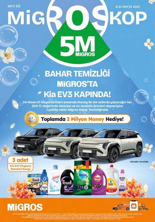 Migros