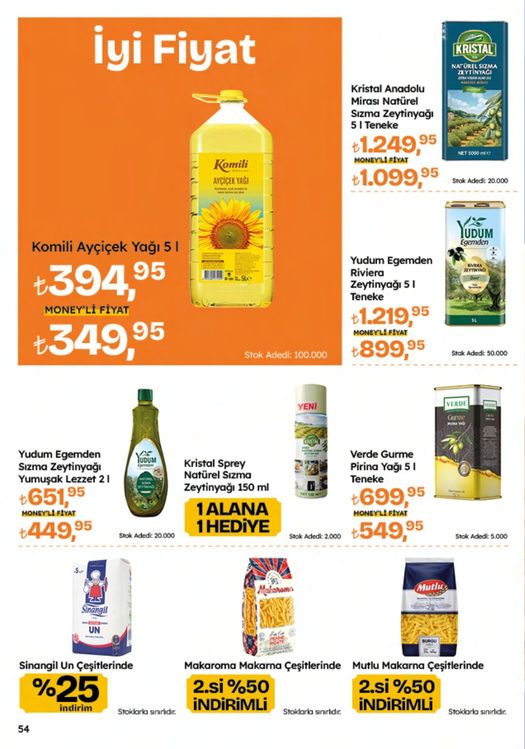 Migros
