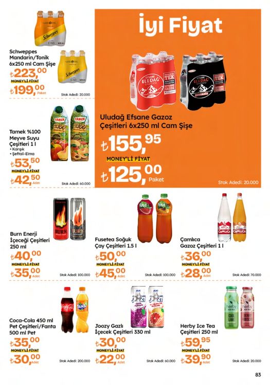 Migros