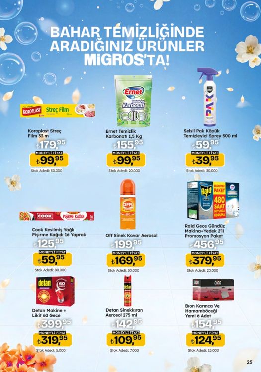 Migros