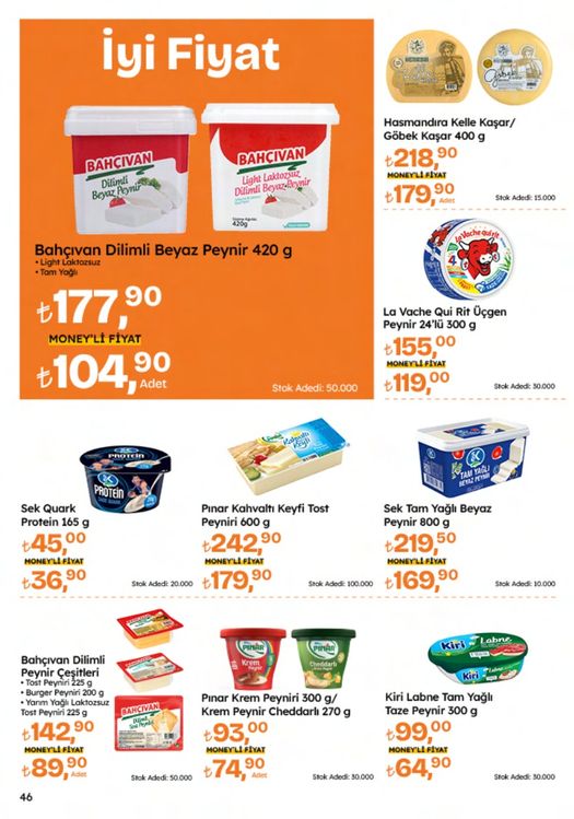 Migros