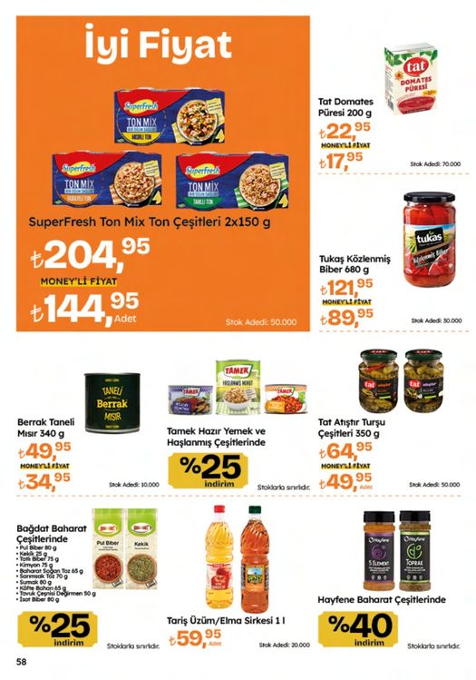 Migros