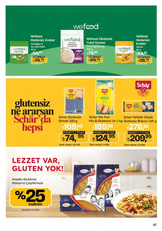 Migros