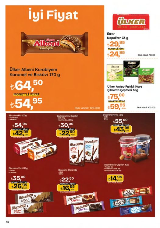 Migros