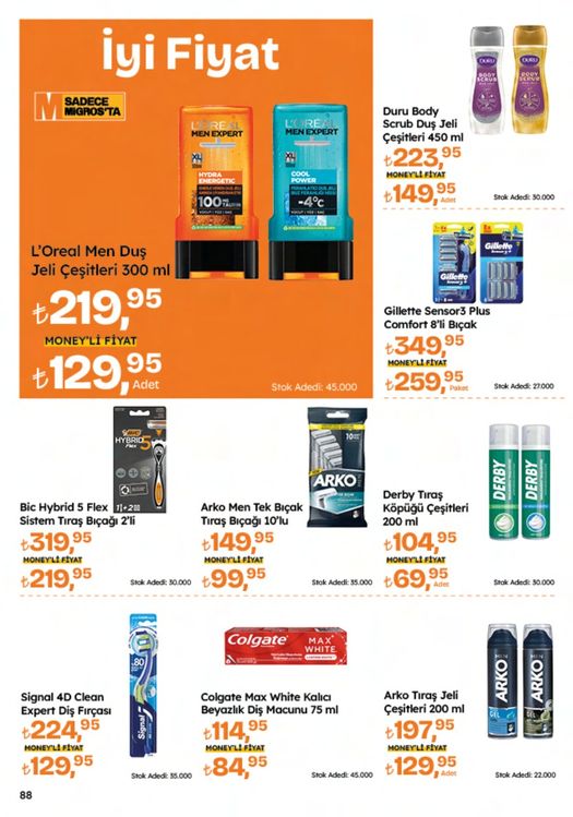 Migros