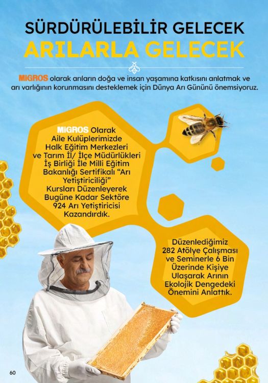 Migros