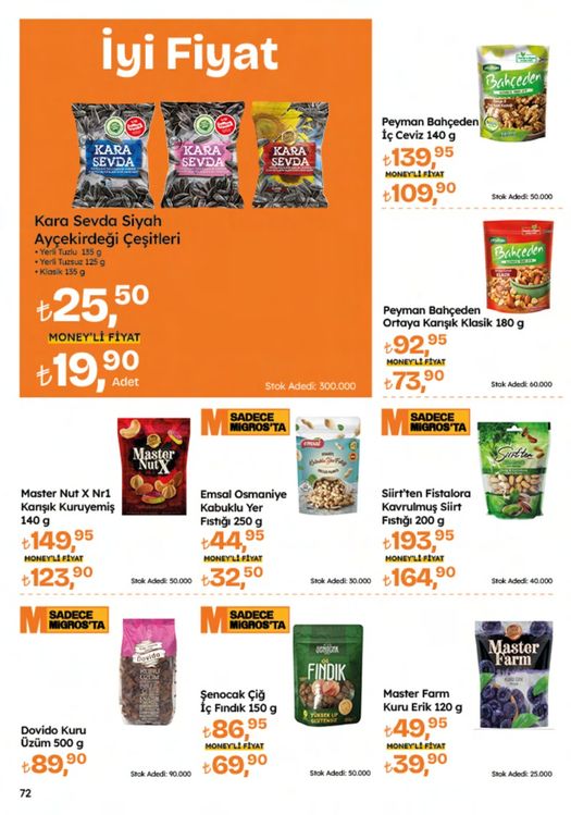 Migros