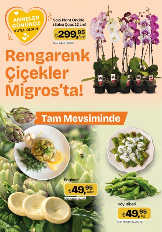 Migros