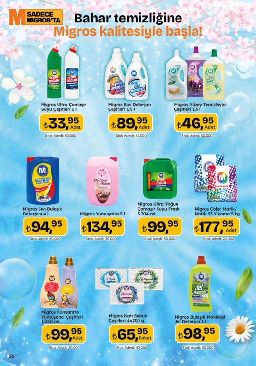 Migros