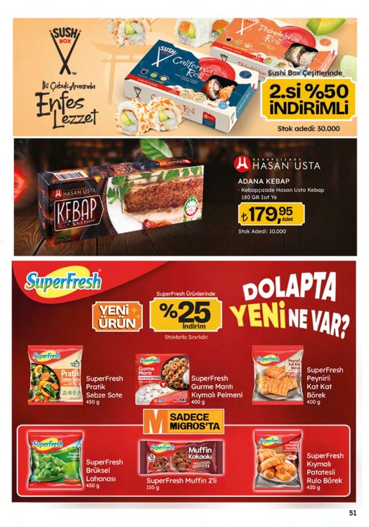 Migros