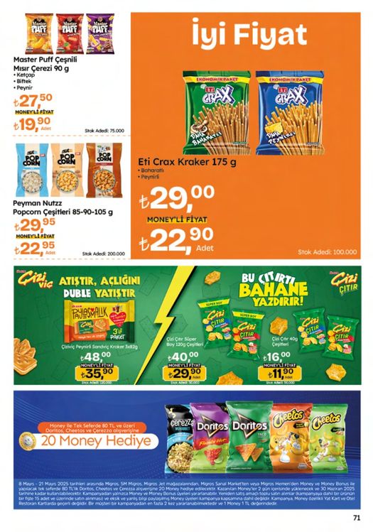 Migros