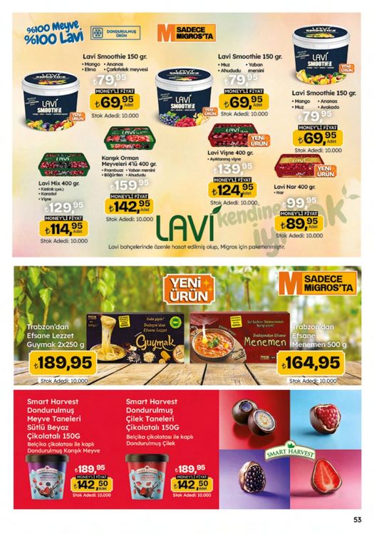 Migros