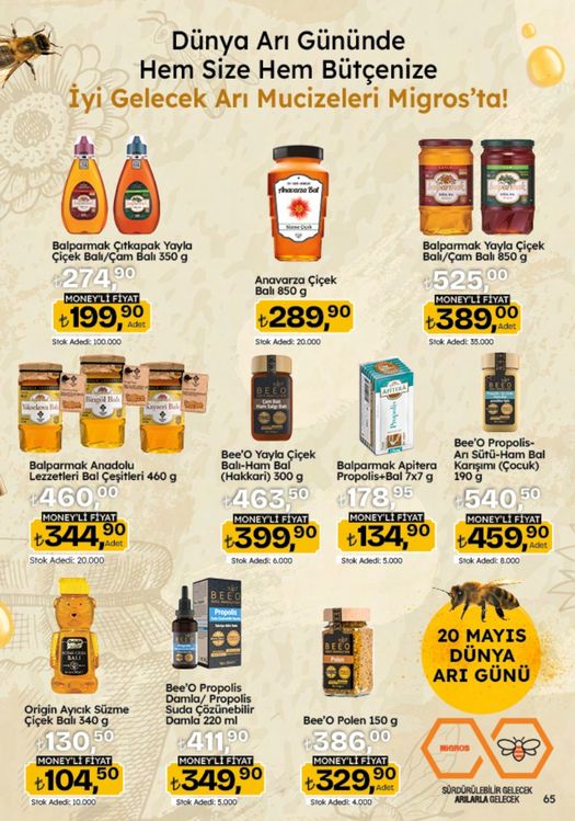 Migros