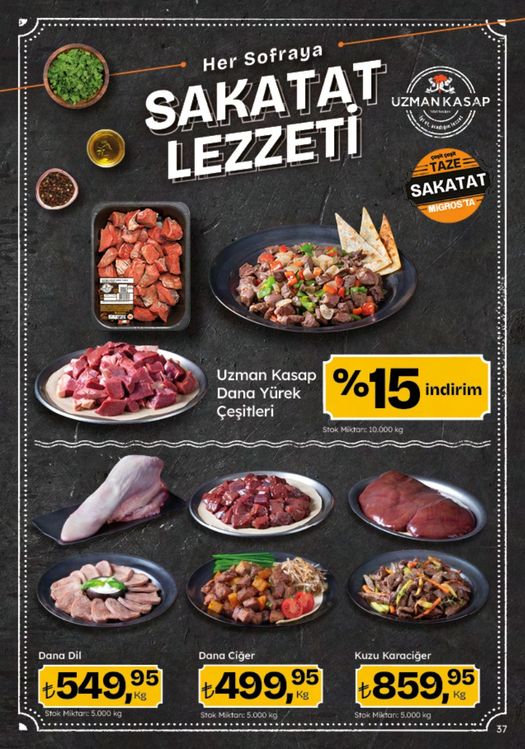 Migros