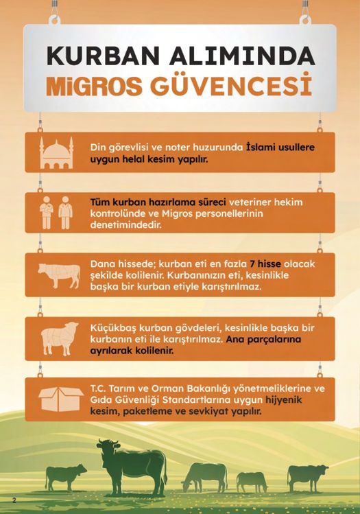 Migros