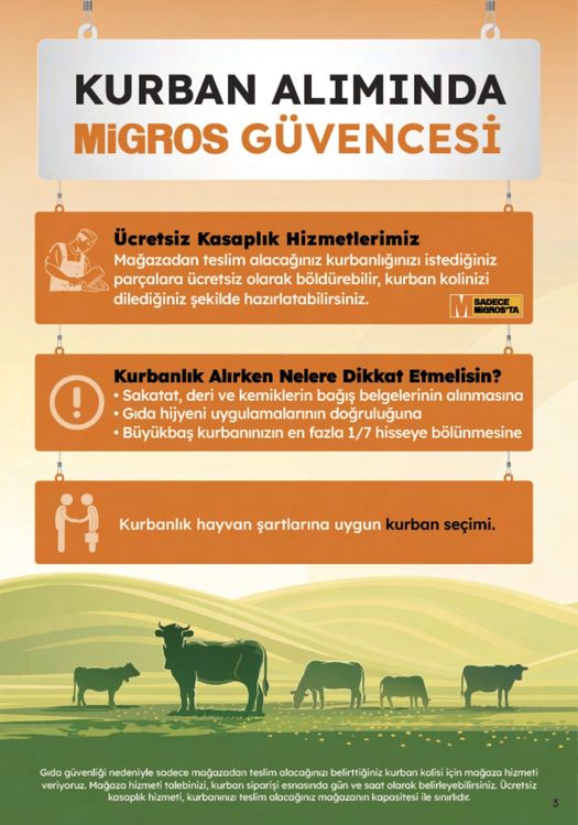 Migros