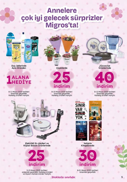 Migros