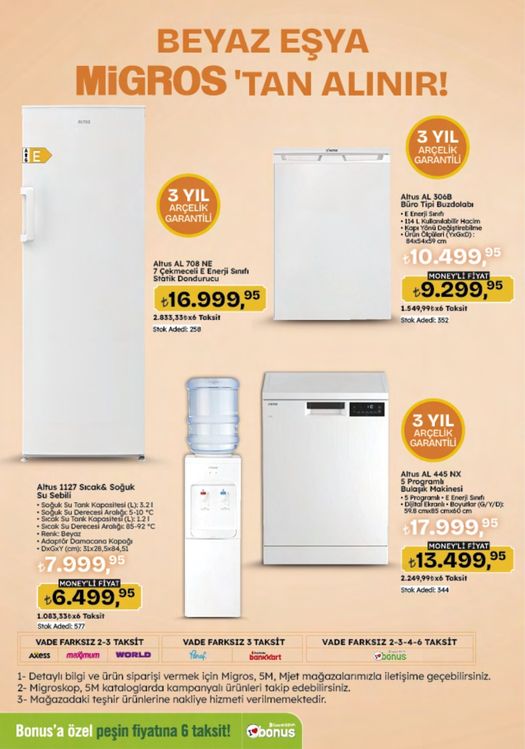 Migros