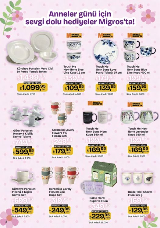 Migros