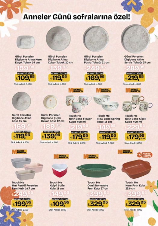 Migros