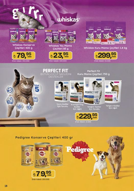 Migros