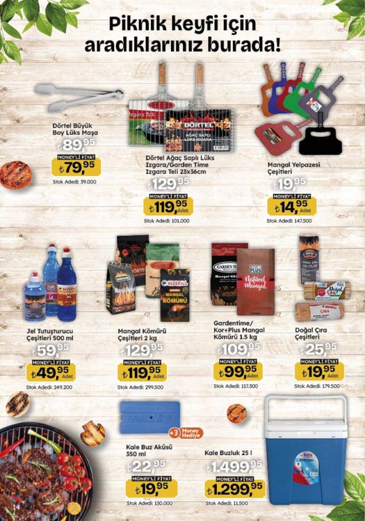 Migros