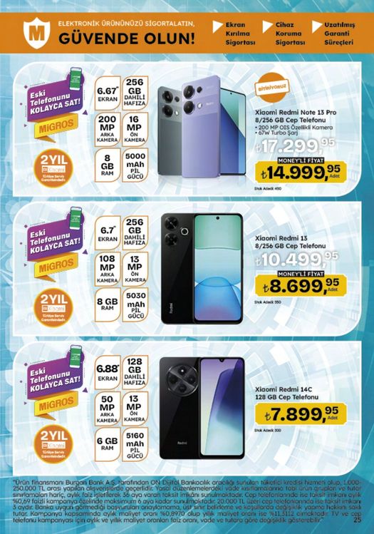 Migros