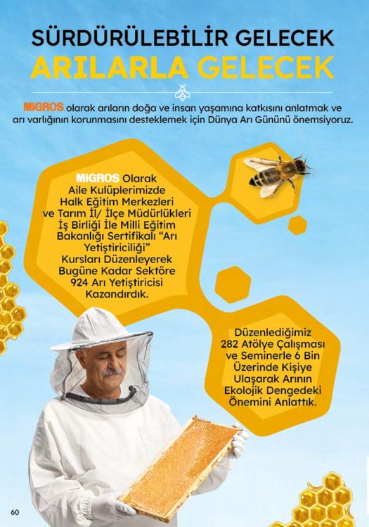 Migros