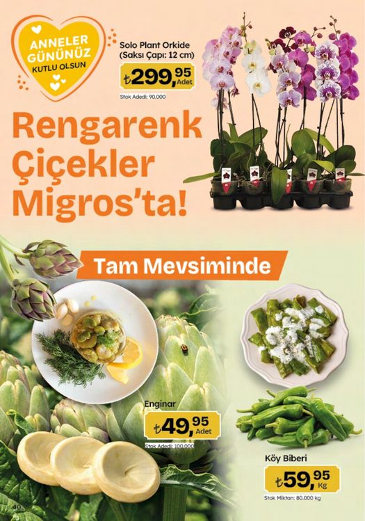 Migros